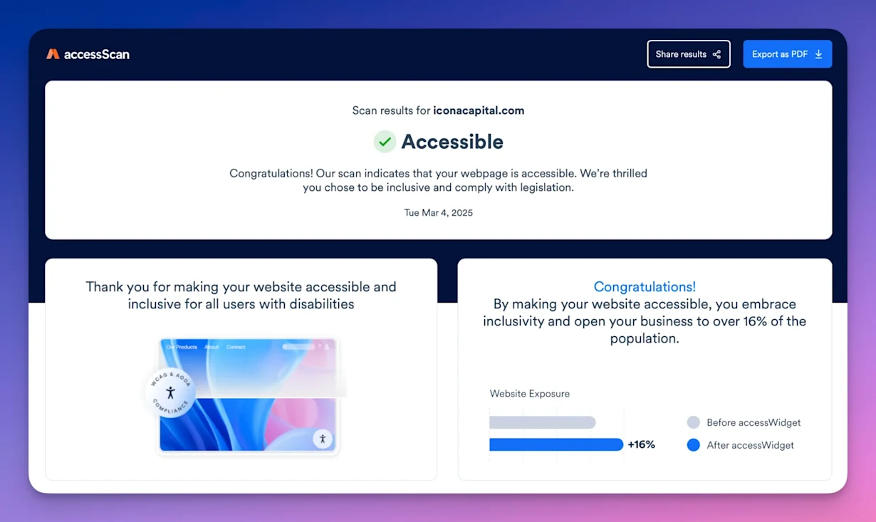 AccessScan